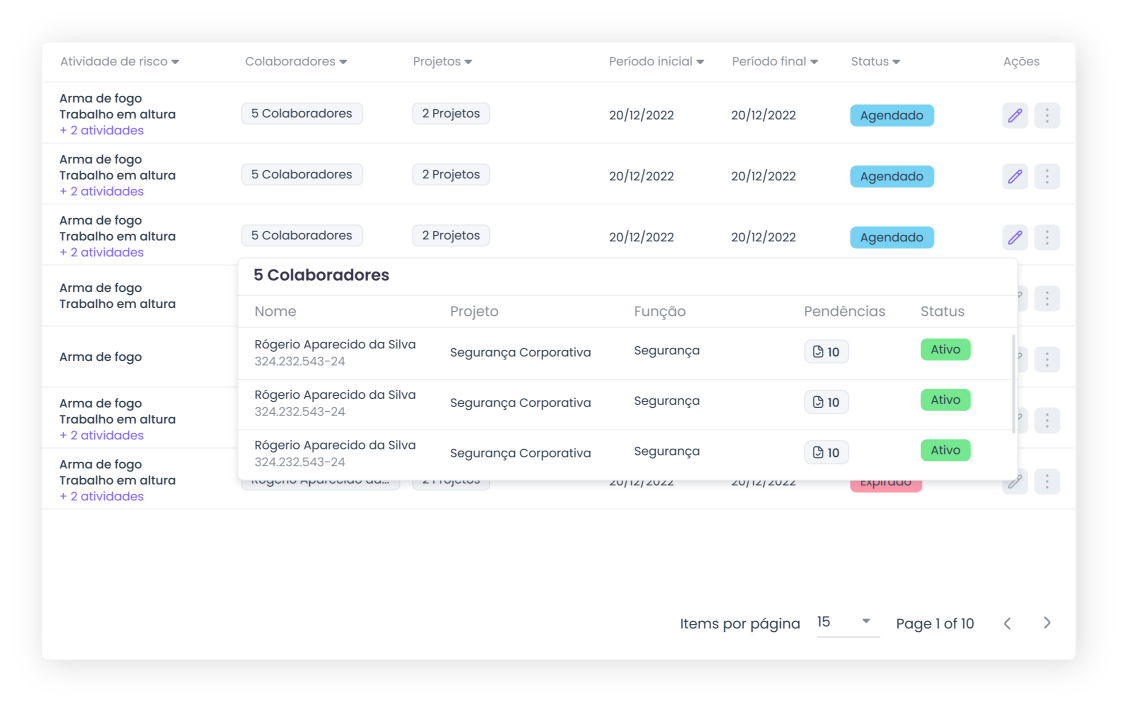 Gestão de Atividade de Risco (Clique para ampliar)